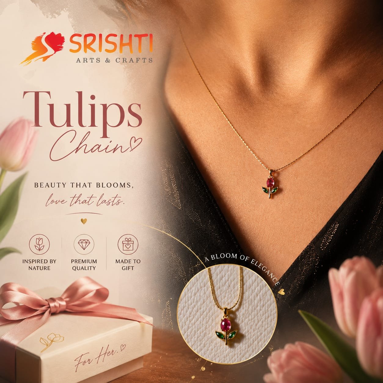 Tulips Model Chain